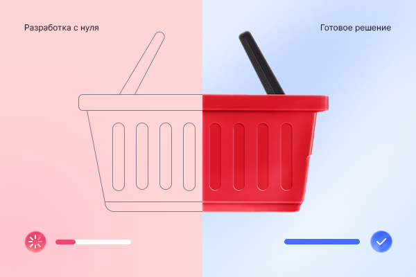 Челябинск: разработка сайта с нуля VS готовые решения